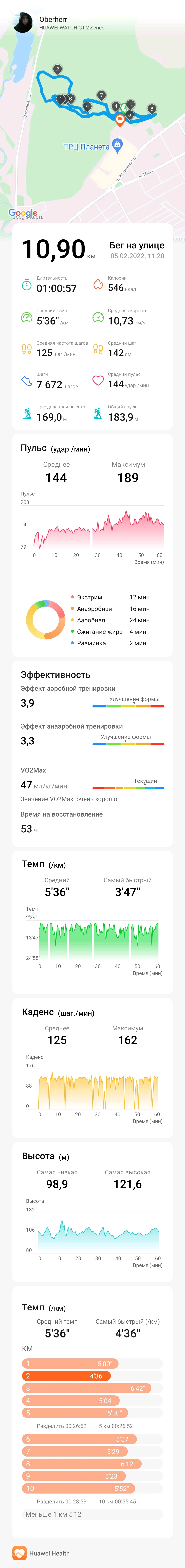 Попов Андрей Валерьевич